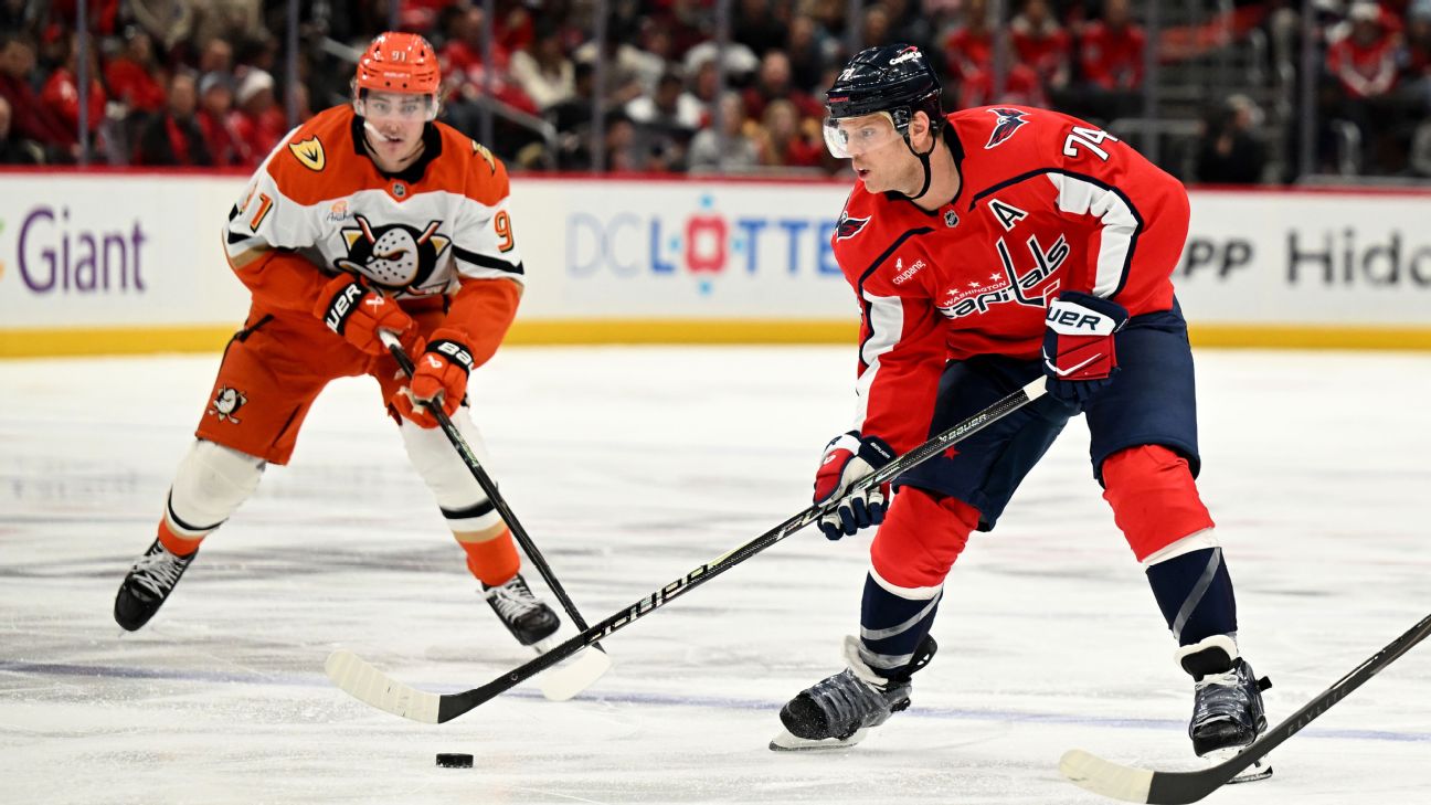 Winners and losers of the 2026 NHL trade deadline