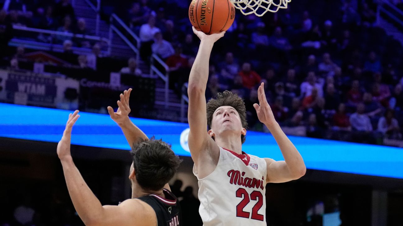 Men's Bracketology: Miami (Ohio) remains in despite loss, Auburn falls out for now