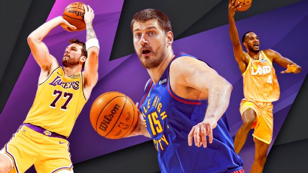 NBA Power Rankings: The Thunder reign while East teams rise