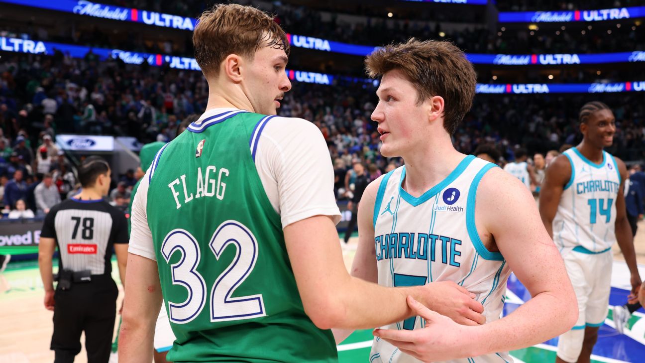 nba-rookie-rankings-10-players-to-watch-ahead-of-the-playoffs-abc7