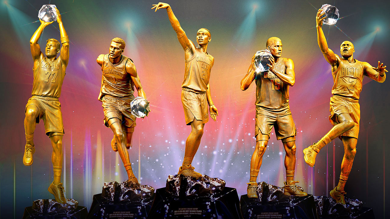 NBA MVP straw poll: Why SGA and Wemby have created their own tier ...