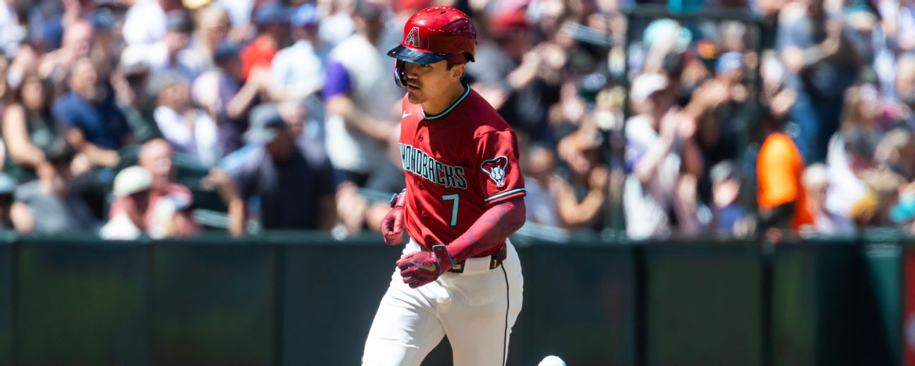 Ryne Nelson Prospect Ranking