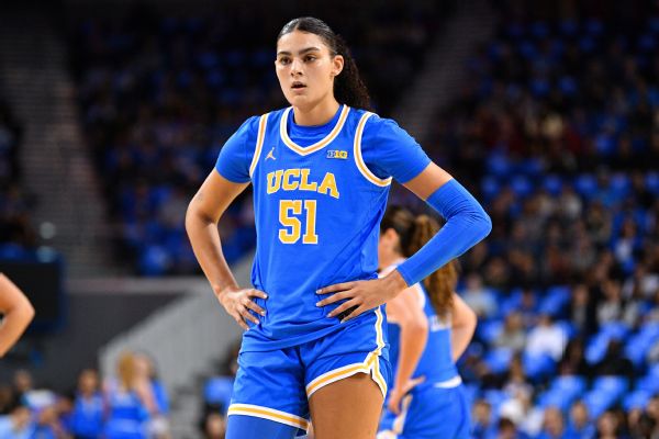 Lauren Betts joins UCLA greats in winning 50th Honda Cup