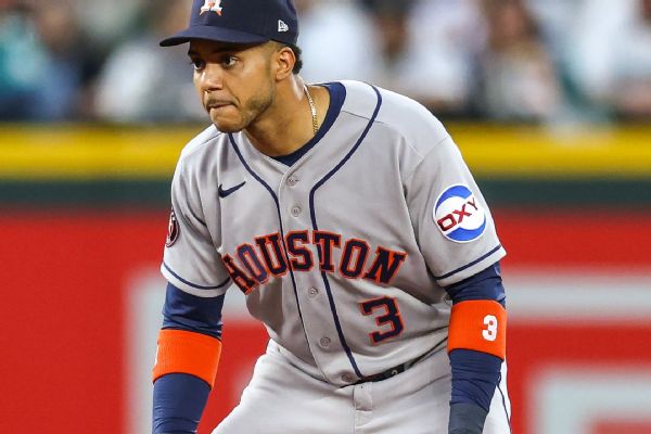 Astros reinstate Jeremy Peña from IL, back in lineup vs. Rangers