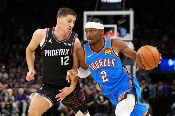 Gilgeous-Alexander scores 42, puts Thunder on verge of sweep