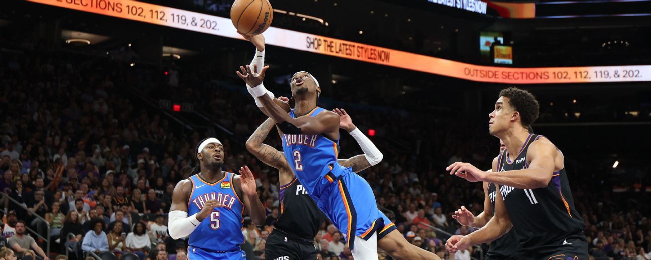 El Thunder se pone serio y barre a los Suns en la Conferencia del Oeste