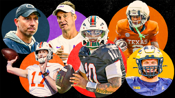 Ranking the offseason for every Power 4 college football team