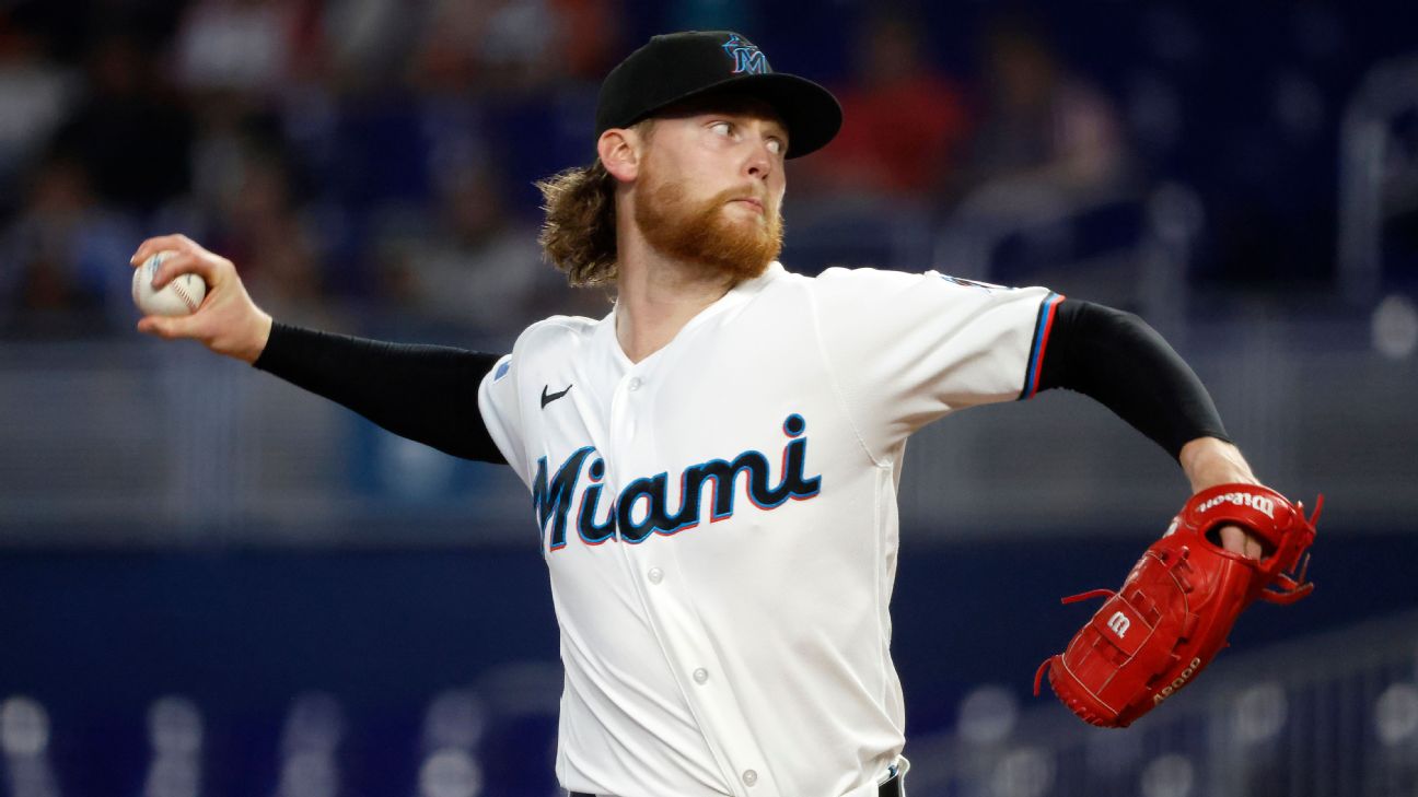 Fantasy baseball lineup advice for Thursday: Max Meyer among top pitchers to stream