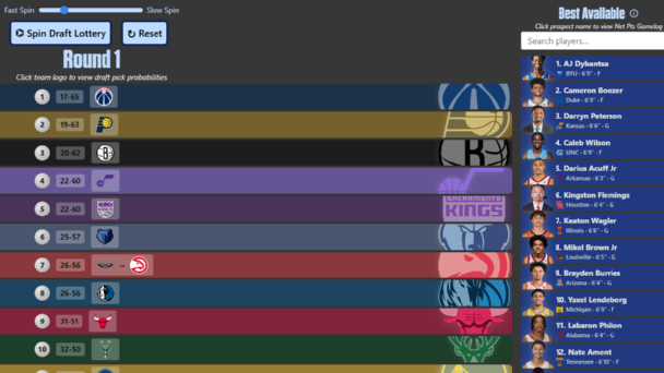 2026 NBA mock draft machine: Simulate all 60 picks over two rounds