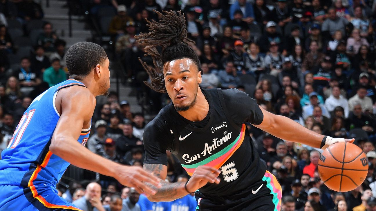 Thunder-Spurs Game 1: Best Betting Lines and DFS Strategies to Exploit