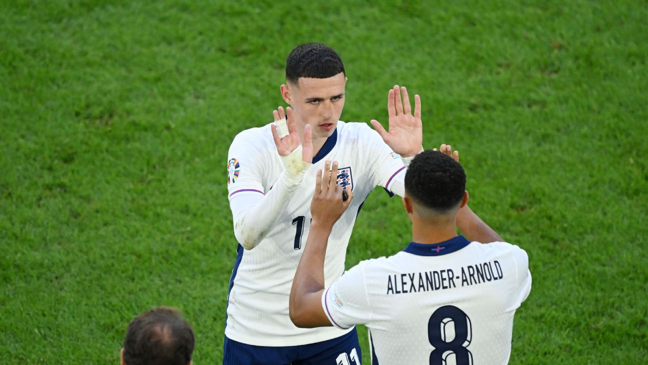 Thomas Tuchel's bold England outlook on show in divisive World Cup squad