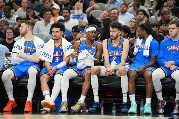 Thunder's offensive collapse hands advantage to Spurs in Conference Finals