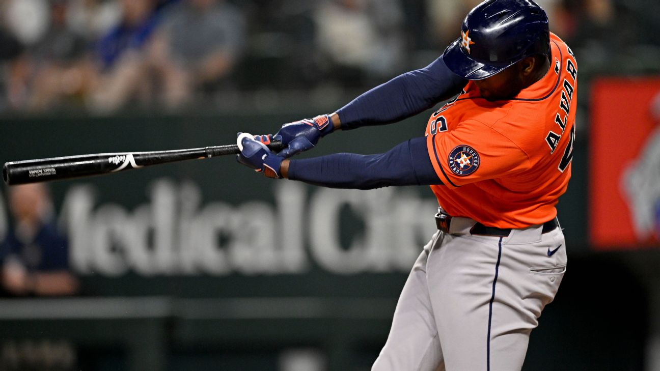 Alvarez’s Two-Homer Night Powers Astros Win in Texas