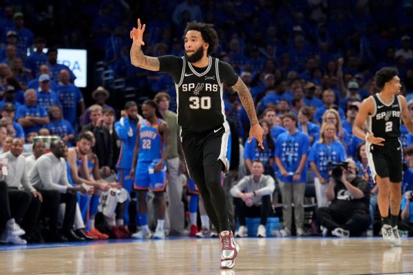 Sources: Julian Champagnie to sign 3-year, $45M deal with Spurs