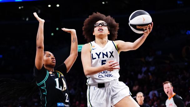 Article image accompanying Who has won WNBA Rookie of the Year? on WagerUp Sports News. Article image accompanying Who has won WNBA Rookie of the Year? on WagerUp Sports News.