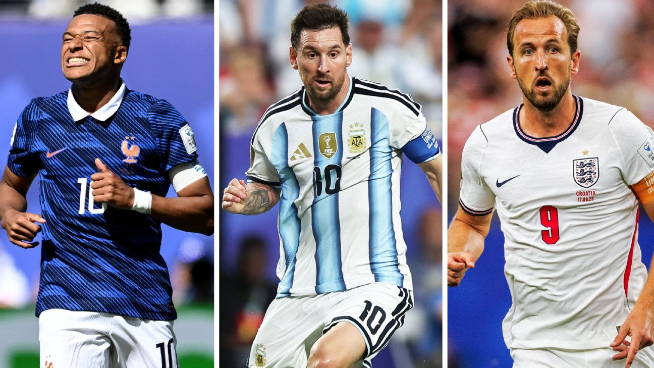 Messi, Haaland, Mbappé, Kane: Who will be the Worl...