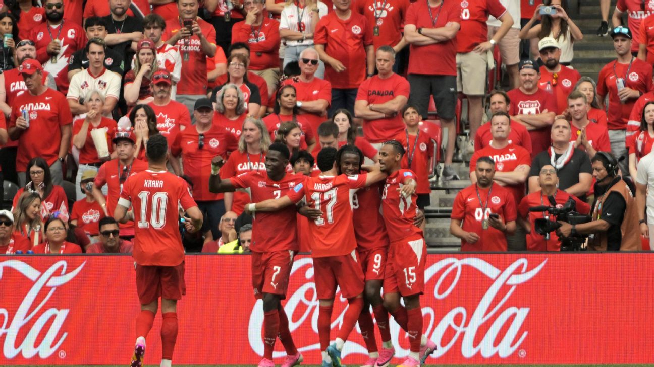 Switzerland 2-1 Canada (Jun 24, 2026) Game Analysis - ESPN