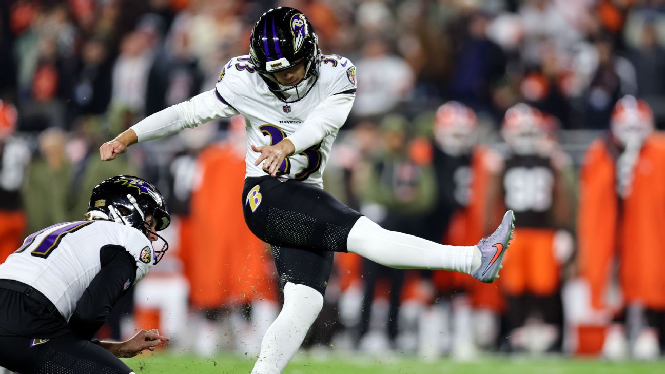 Tyler Loop and the Ravens: A Kicker's Redemption Story