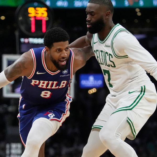 Sources: Celtics sending Brown to 76ers for George, picks