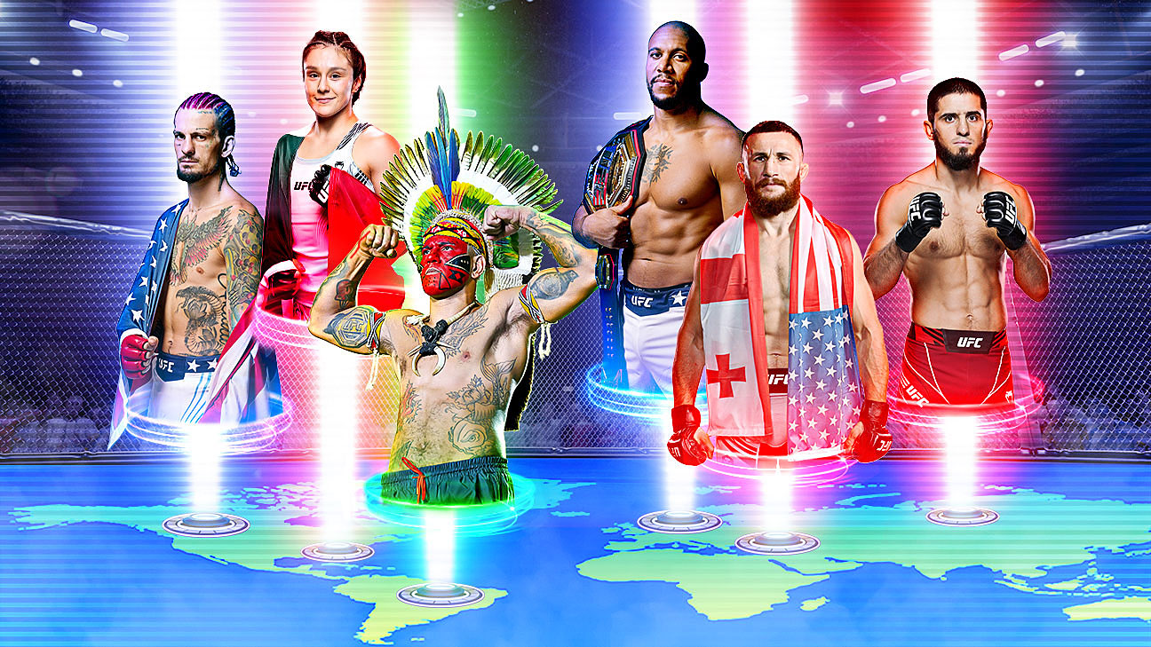 MMA world power index: Russia climbs to No. 1 spot
