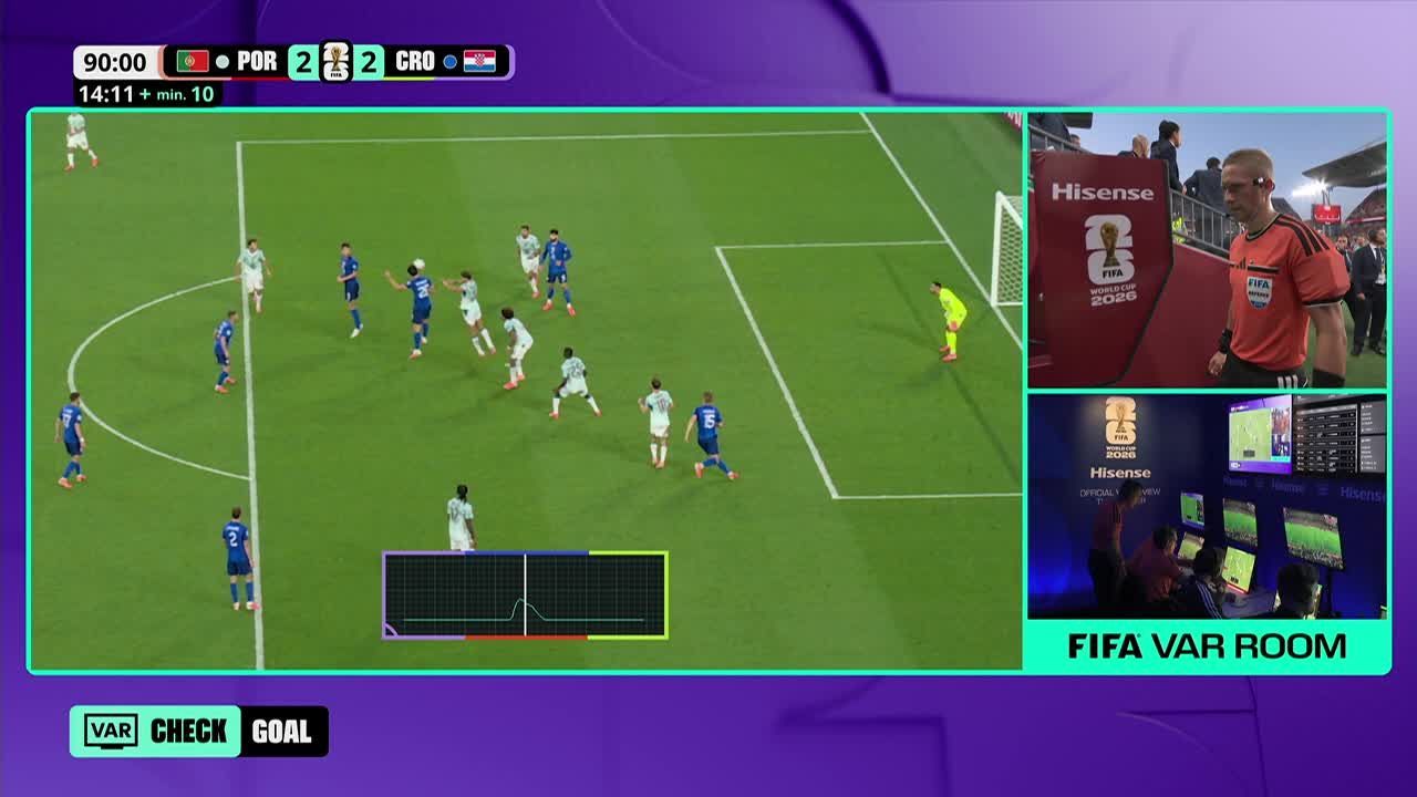 Así fue la polémica del final: el gol que el VAR le anuló a Croacia ante Portugal