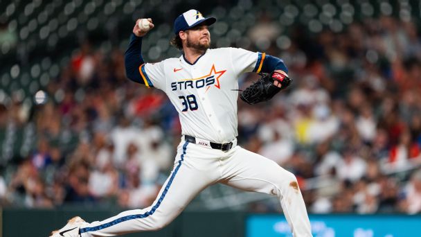 Fantasy baseball lineup advice for Sunday: Peter Lambert tops streaming options