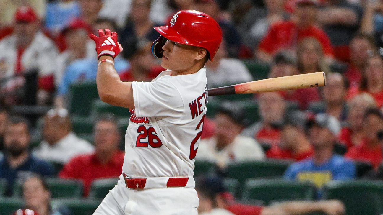 Cardinals rookie JJ Wetherholt goes on IL with wrist tendinitis