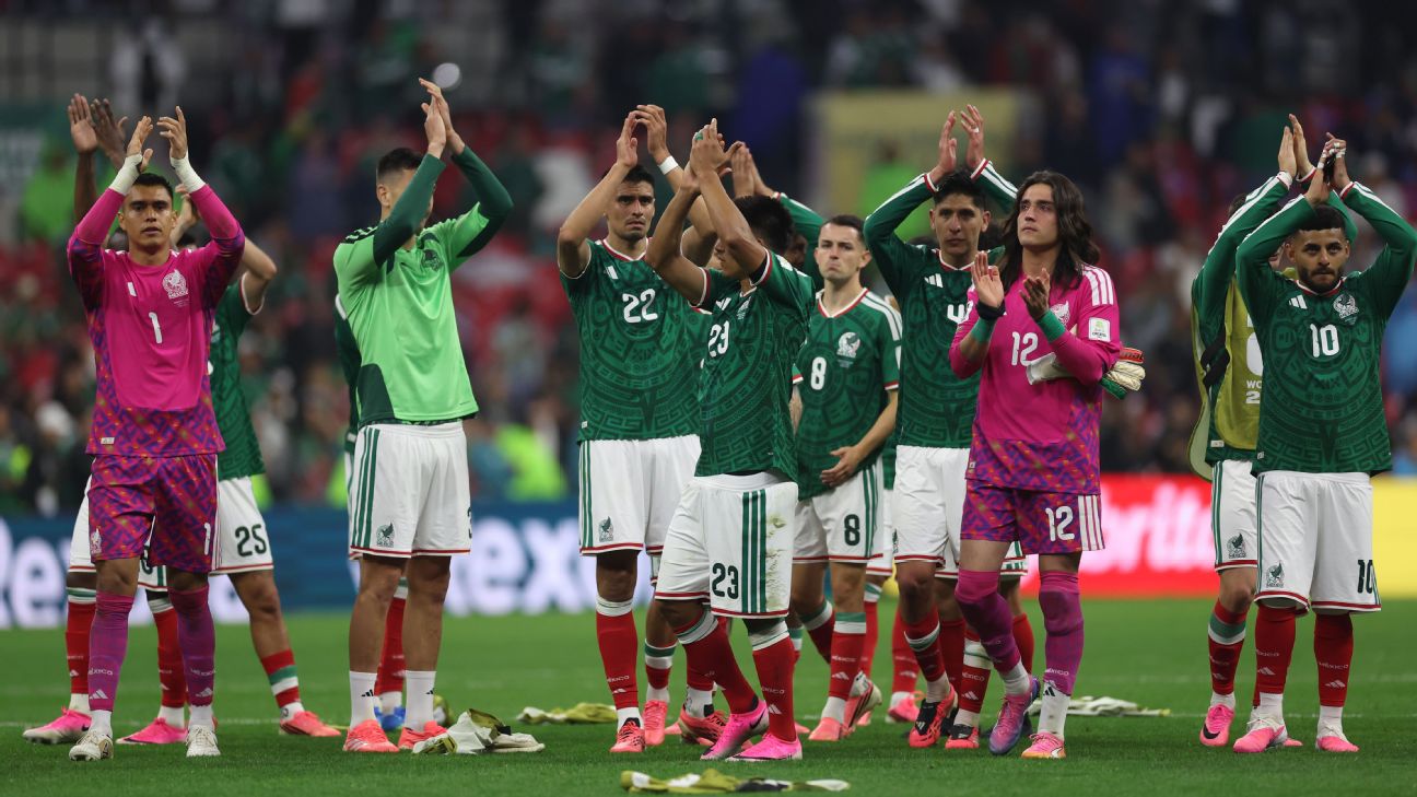 ¿Cómo han sido las eliminaciones de México en los Mundiales?