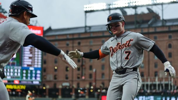 McGonigle a top-10 hitter? Cy Young for Wheeler? Don't be surprised!