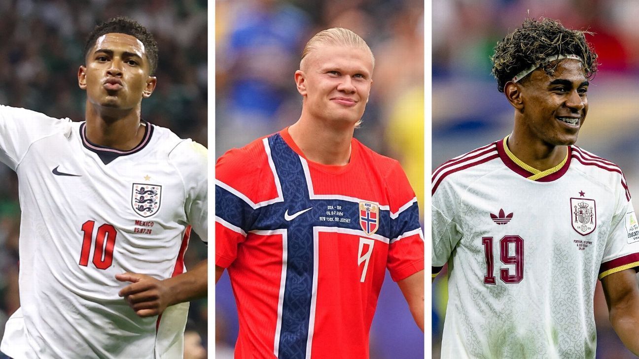 Mundial 2026: el jugador más importante de cada selección clasificada a cuartos de final