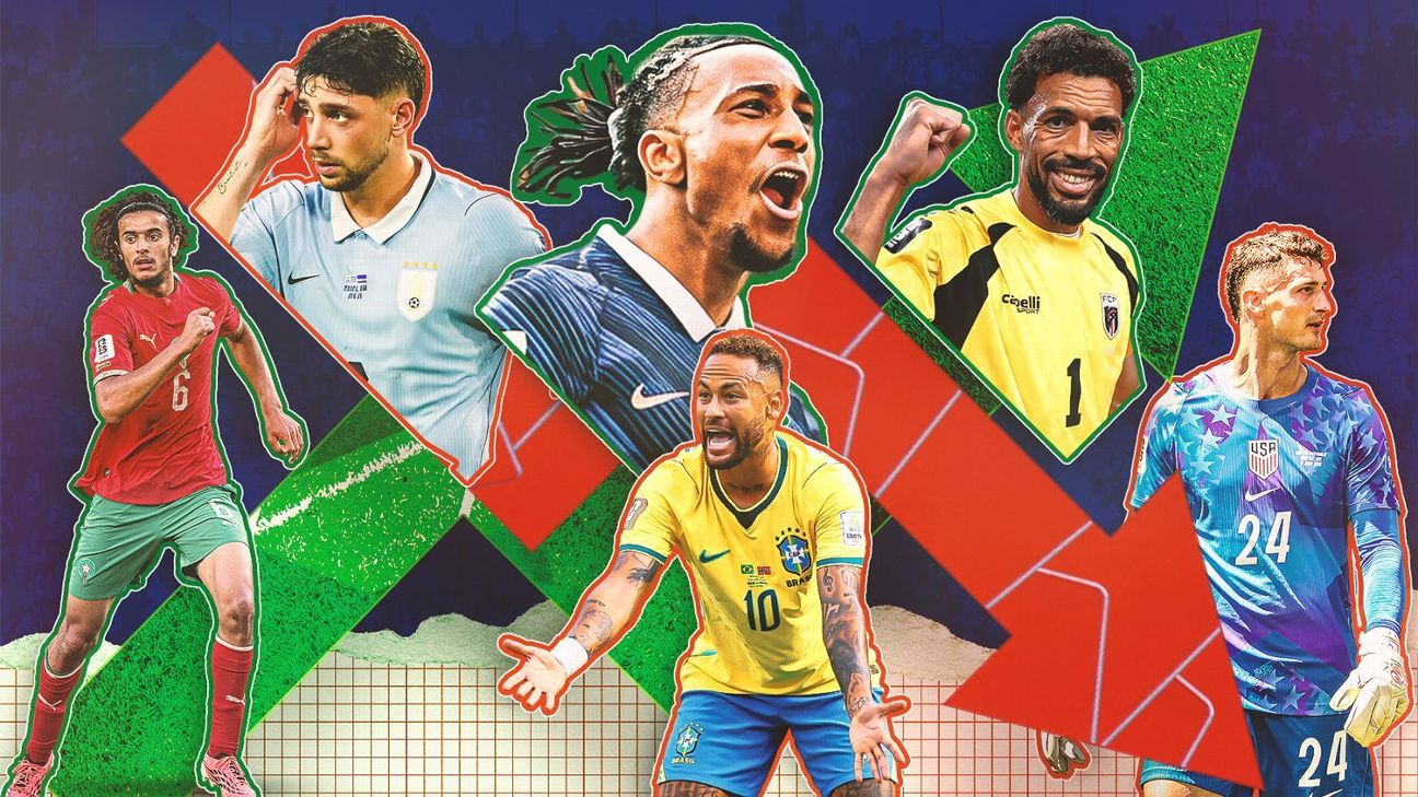 Mundial 2026: Análisis estadístico de los mejores y peores jugadores