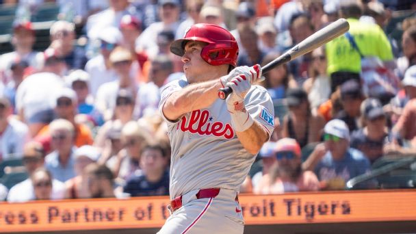 Target MLB free agents with favorable upcoming schedules