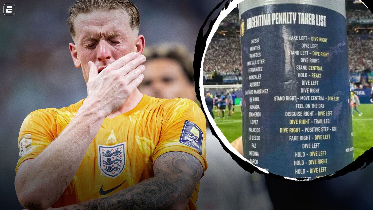 O que dizia garrafa de goleiro da Inglaterra que jogadores da Argentina acharam para pênaltis