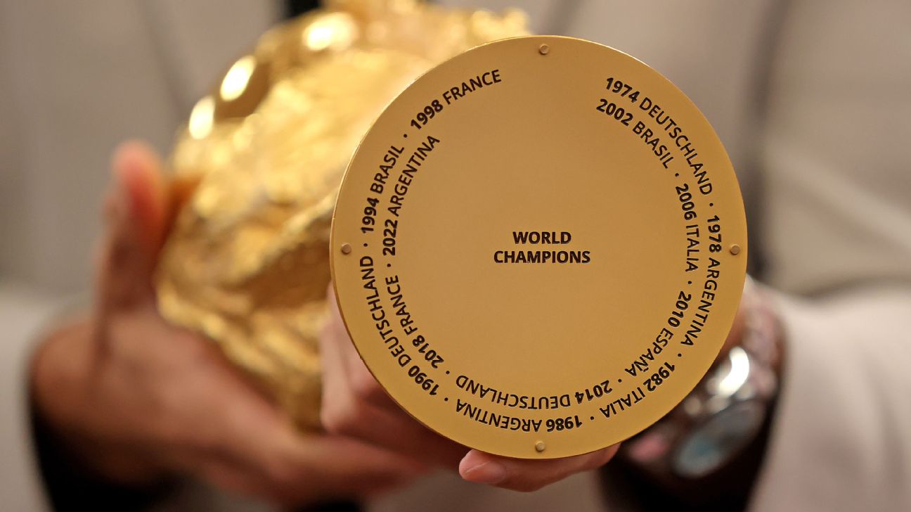 O que acontecerá com o troféu da Copa do Mundo quando acabar o espaço para registro dos campeões?