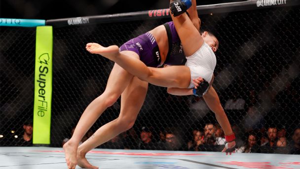 Du Plessis dominates but stays put, while Kline earns spot in strawweight rankings