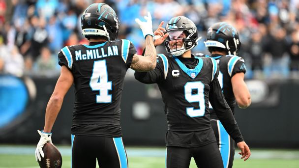 Betting on the Carolina Panthers in 2026: Defending NFC South champs underdogs to repeat