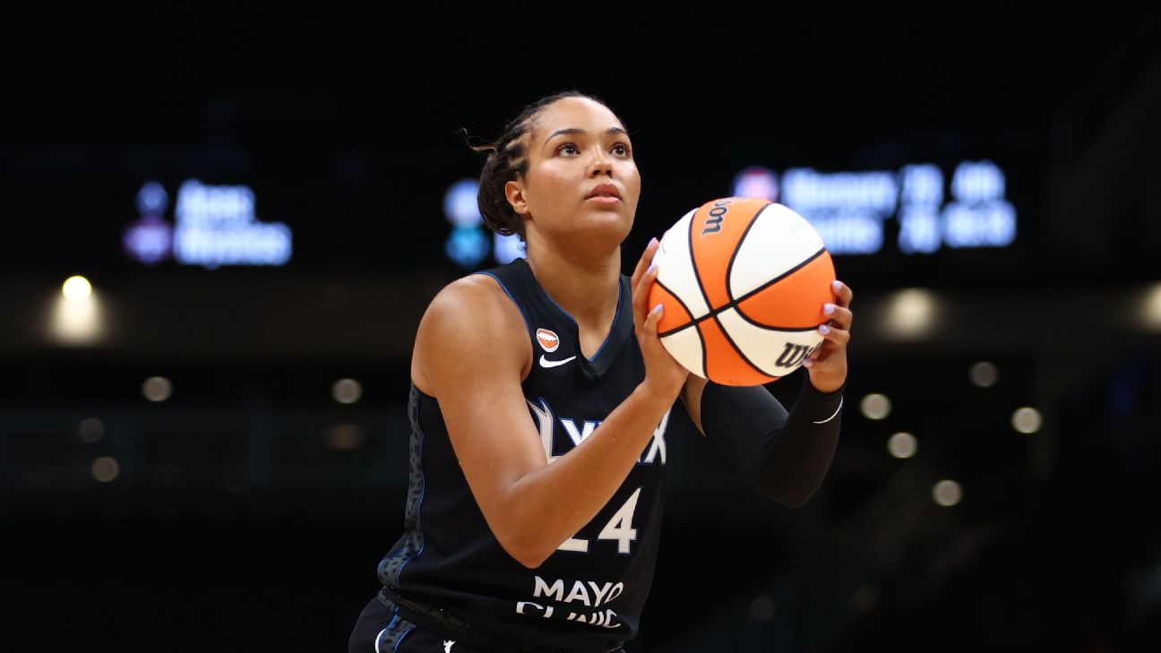 Коэффициенты на титул WNBA-2026: Линкс сохраняют статус фаворита после возвращения Кольер