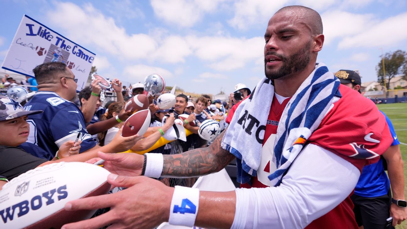 Cowboys' Dak Prescott not shying away from setting lofty goals