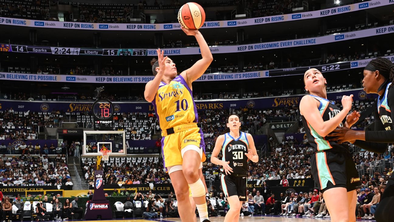 Kelsey Plum to Phoenix: fantasy outlook and early considerations