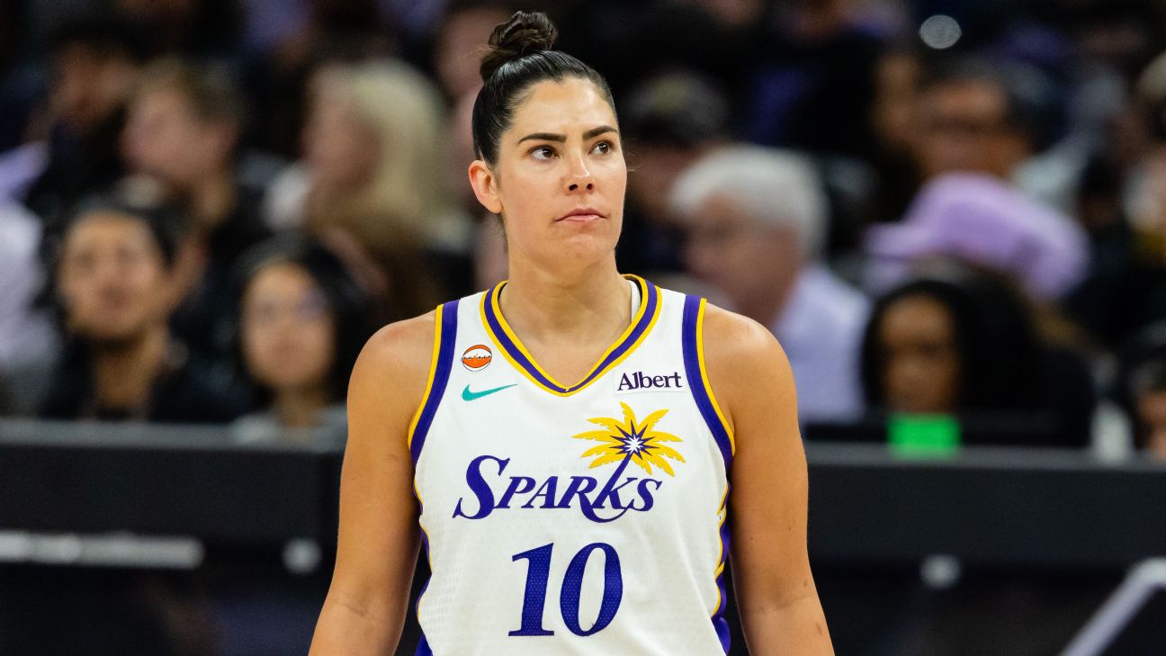 Abc Grade R 2026 WNBA trade deadline grades: Report cards for every deal - ABC7 Los ...