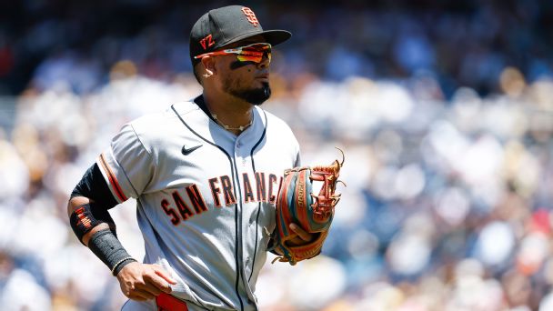 MLB 트레이드 마감 임박 주요 선수