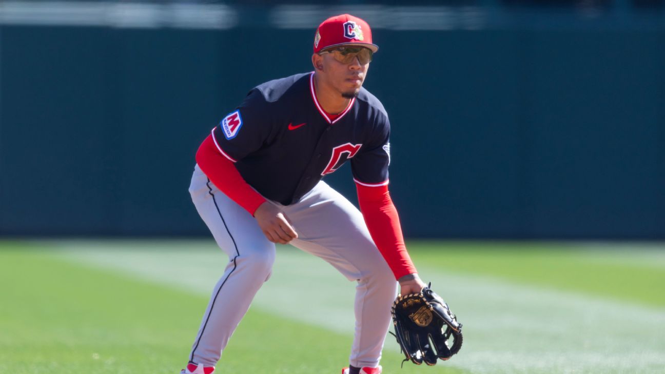 Article image accompanying Guardians call up top prospect Angel Genao on WagerUp Sports News. Article image accompanying Guardians call up top prospect Angel Genao on WagerUp Sports News.
