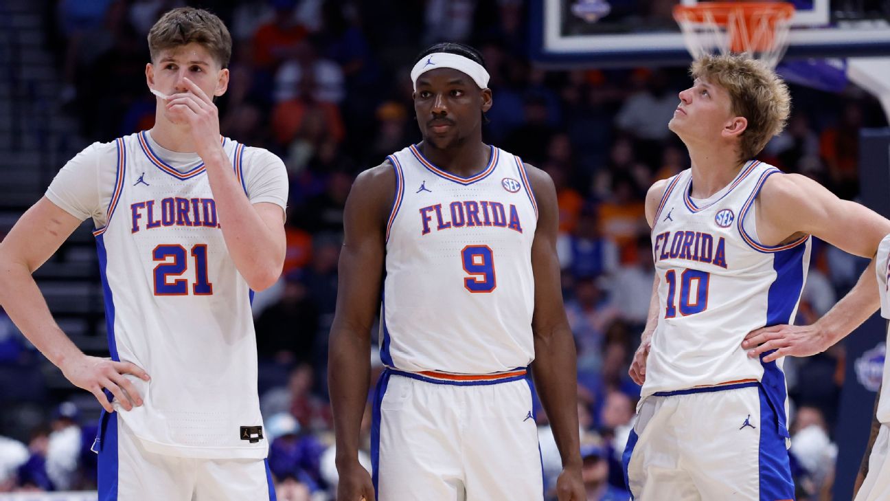 Projecting every SEC team's floor and ceiling for 2026-27