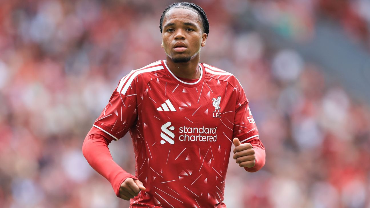 Article image accompanying Mohamed Salah key in Rio Ngumoha's development at Liverpool - Virgil van Dijk on WagerUp Sports News. Article image accompanying Mohamed Salah key in Rio Ngumoha's development at Liverpool - Virgil van Dijk on WagerUp Sports News.