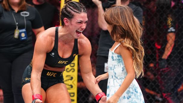 Mackenzie Dern, Islam Makhachev solidify positions in divisional top 10s