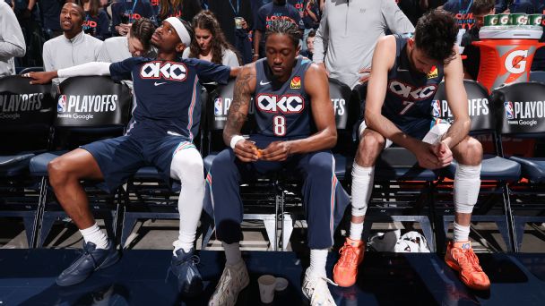 Oklahoma City Thunder offseason recap, early 2026-27 season preview