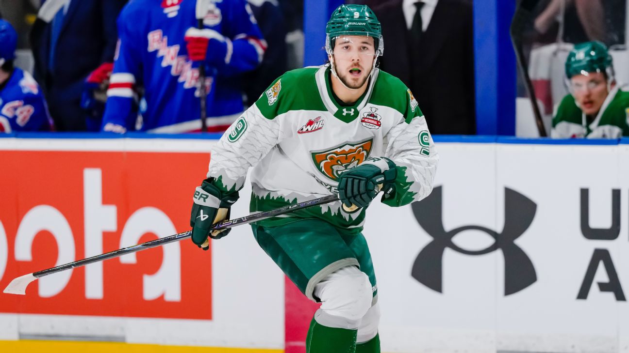 2027 NHL draft prospect watch list: Who are the top prospects heading into the season?