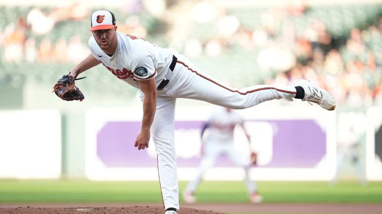 Fantasy baseball lineup advice for Thursday: Matchup bodes well for Trevor Rogers, Orioles' hitters