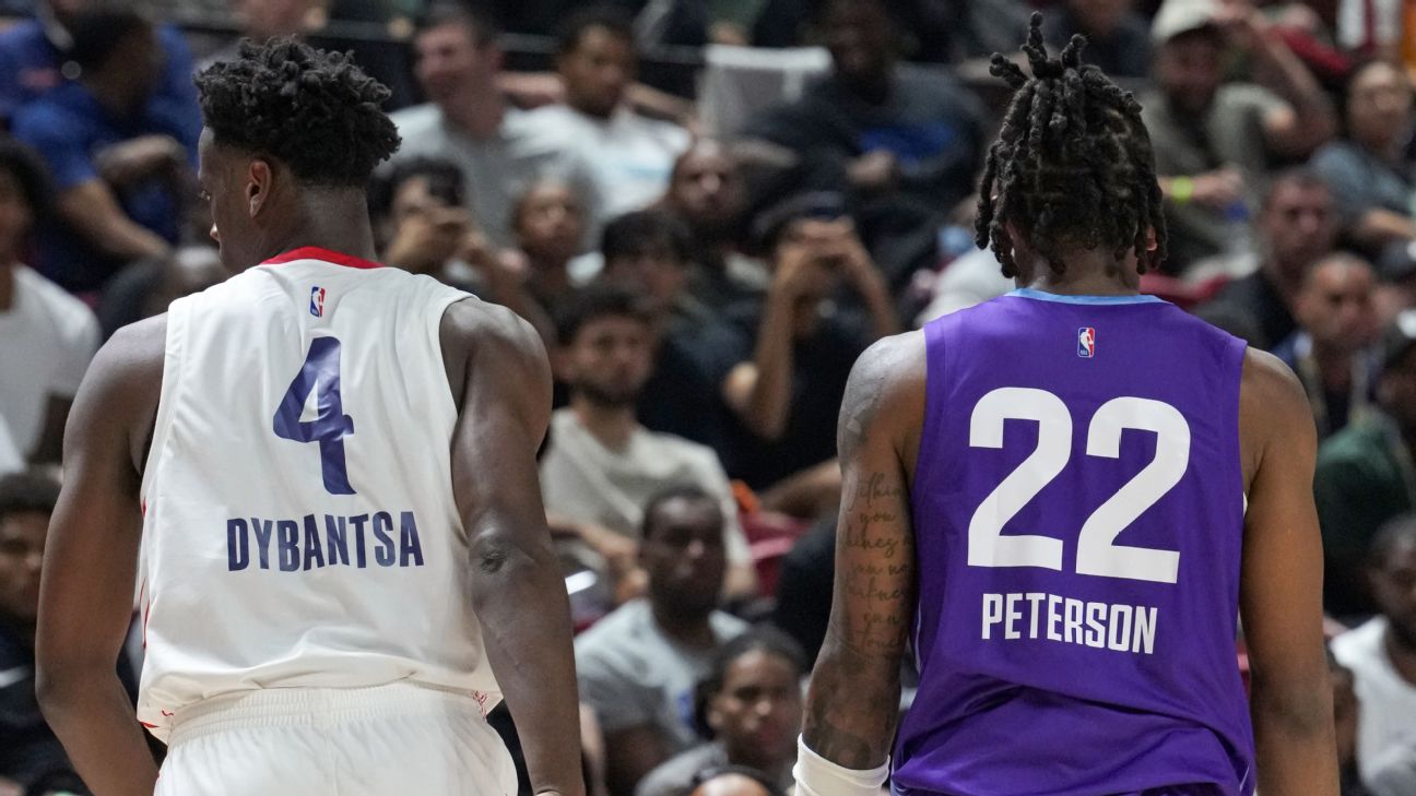 NBA Insiders React to 2026-27 Summer Forecast: Surprises, Rookies, and Wizards