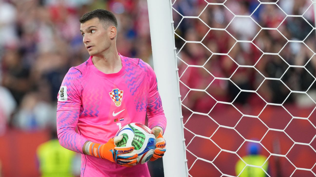 Barcelona ยืนยันคว้า Dominik Livakovic ผู้รักษาประตูทีมชาติโครเอเชียร่วมทัพจาก Fenerbahçe รูปข่าวฟุตบอล